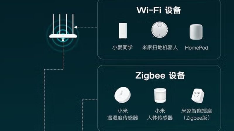 全屋智能后期维护：揭秘费用构成与合理预期