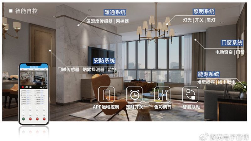 酒店客房语音控制系统怎么选？关键在于这几点