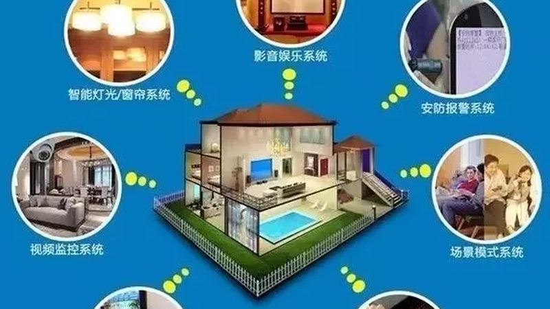 智能办公灯光系统哪家好